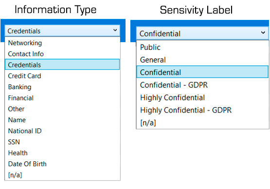 Information Type y Sensitivity Label ncs-blog-proteccion-datos2-ilustracion1a